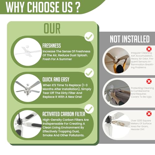 UBANU Universal Ceiling Fan Air Filters 9.84 x 3.54 Inch