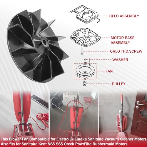 MaxLLTo Vacuum Cleaner Fan 2-Pack for Eureka & Sanitaire Models