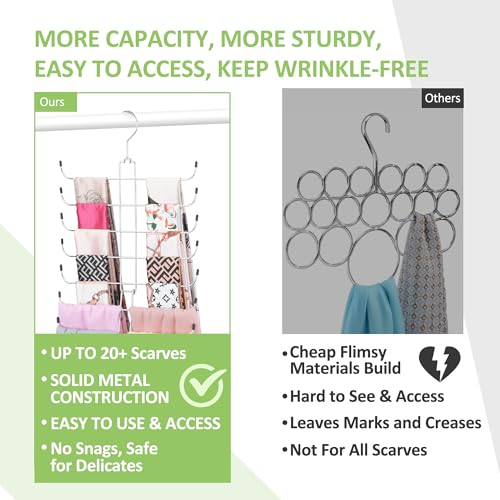 OMHOMETY Metal Scarf Hanger - 10-Tier Closet Organizer, Silver (1 Pack)