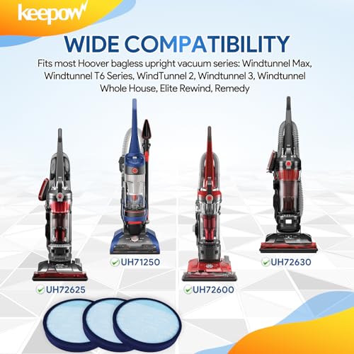 KEEPOW 2+1 Pack Vacuum Filters for Hoover Windtunnel UH71250
