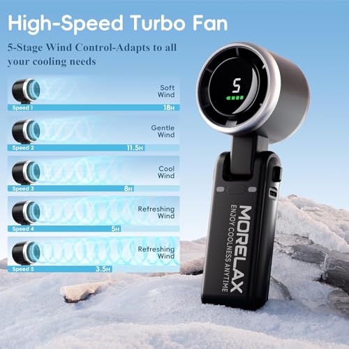 Morelax Handheld Turbo Fan, 4000mAh 5-Speed Portable Fan with LED Display - BlackGrey
