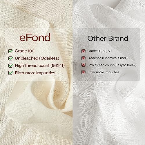 eFond Grade 100 Cheesecloth - 9 Sq Ft Ultra Fine Cotton Strainer