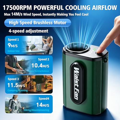 WAMOVAL Portable Waist Fan, 17500RPM Rechargeable Clip-On Belt Fan