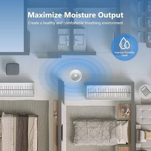 20-Pack Humidifier Replacement Filters for Levoit Ultrasonic Series