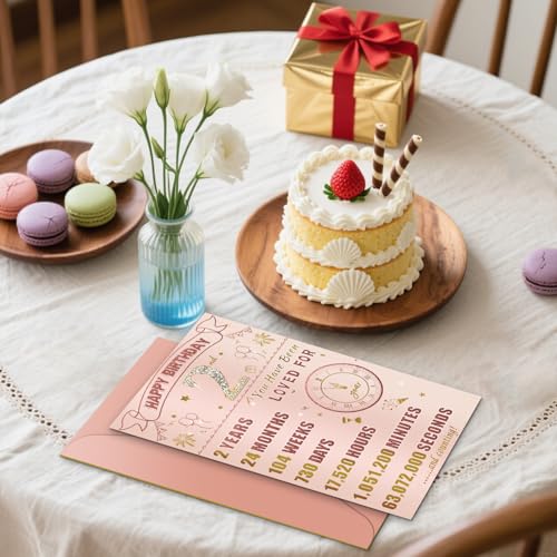 2nd Birthday Greeting Card & Party Decoration for Girls & Daughters