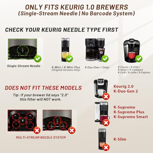ComfortGrip Reusable K Cups for Keurig 1.0 - 2 Pack Stainless Steel Pods