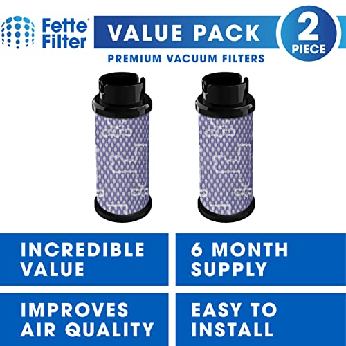Fette Filter Pack of 2 Vacuum Cleaner Filters for Inse N5 S6 S6P S600