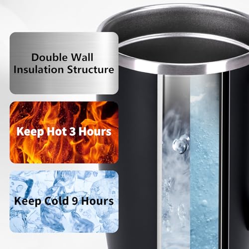Insulated Travel Coffee Mug with Handle - 19oz Double Wall Stainless Steel Tumbler, Keeps Drinks Hot or Cold