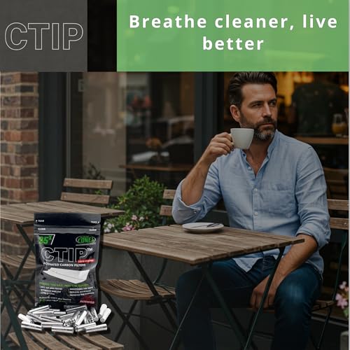 CTIP Cone-Shaped Activated Carbon Filters - 25 Count