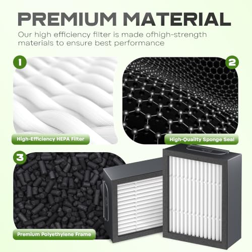 iRobot Roomba E I J Series Replacement Filters - 6 Pack