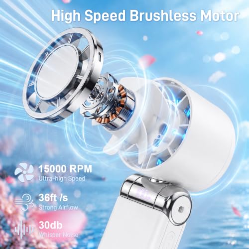 White Portable Handheld Fan Rechargeable Powerful Compact Fan