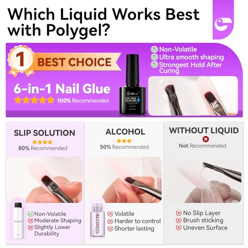 Gelike EC Poly Gel for Nail Extension Pink Builder Gel HEMA Free