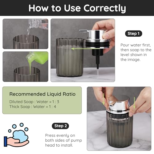 Segbeauty Foam Soap Dispenser - 10.1oz Refillable Plastic Pump for Bathroom