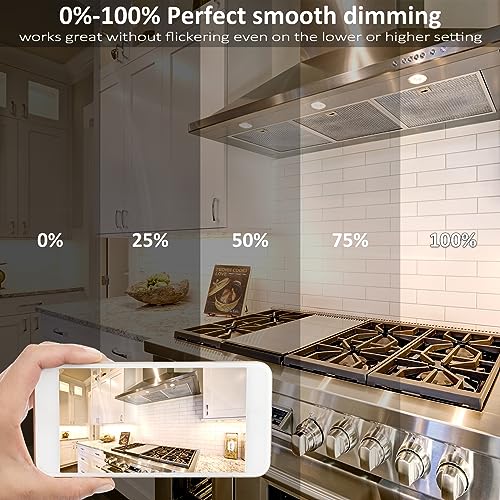 G8 Halogen Light Bulb for GE Microwave Oven - 20W 2-Pack