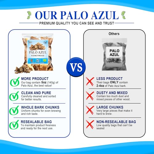 Palo Azul Herbal Tea - Authentic Kidneywood Chunks, 5 oz Resealable Bag