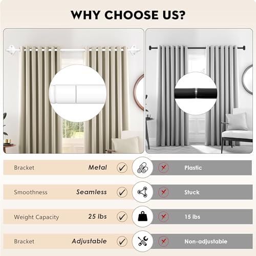 Adjustable Wrap Around Curtain Rod, 28-48 Inch, White Blackout Design