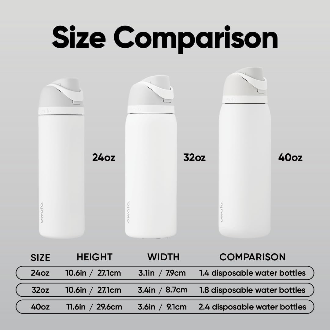 Owala FreeSip Insulated Stainless Steel Water Bottle - BPA-Free, 24 oz, Green/Mint | Perfect for Sports & Travel
