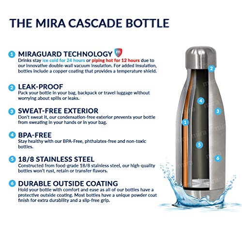 MIRA 12 oz Insulated Stainless Steel Water Bottle - Lemon Yellow