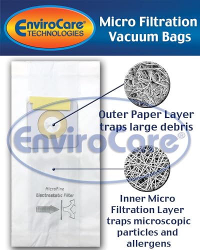 EnviroCare Micro Filtration Vacuum Bags for Bissell Style 1 & 7 - 3 Pack