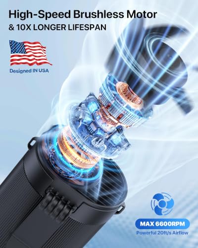 GENVU Portable Waist Fan - 4-Speed Hands-Free Cooling Neck Fan