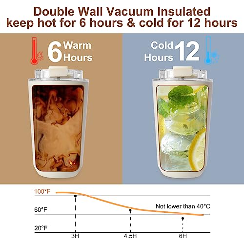 Philorn 12oz White Travel Coffee Mug - Insulated Leakproof Stainless Steel Cup