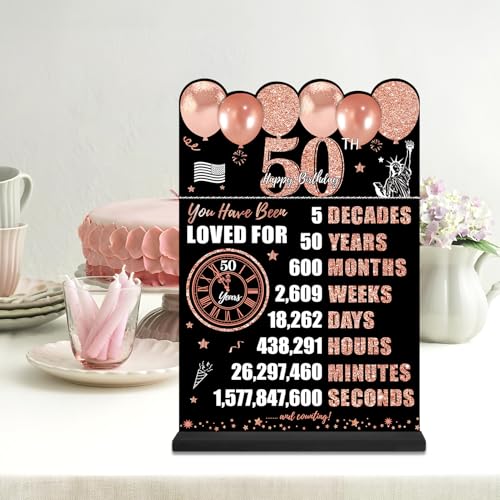 Rose Gold 50th Birthday Decoration Acrylic Table Sign with Stand