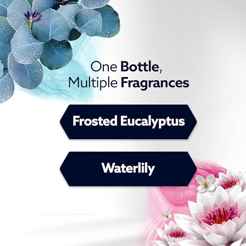 Glade PlugIns CustomScent Oil Warmer Kit with 1 Eucalyptus & Waterlily, 2 Refills + 5 Melon & Cherry Blossom Refills, 4.69 Fl Oz