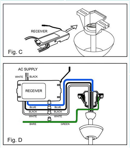 Anderic Replacement UC7067FMRX Universal Ceiling fan Receiver for 3-speed Ceiling Fans and Others (Works with UC7078T, HD5, UC7070T, 53T remotes)