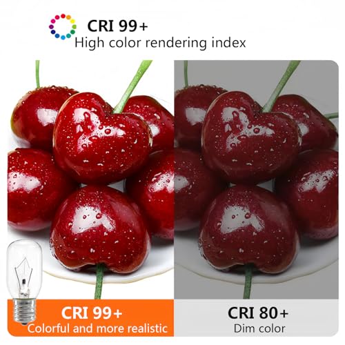 Dimmable E17 Microwave Light Bulb 40W 125V, 6-Pack Warm White
