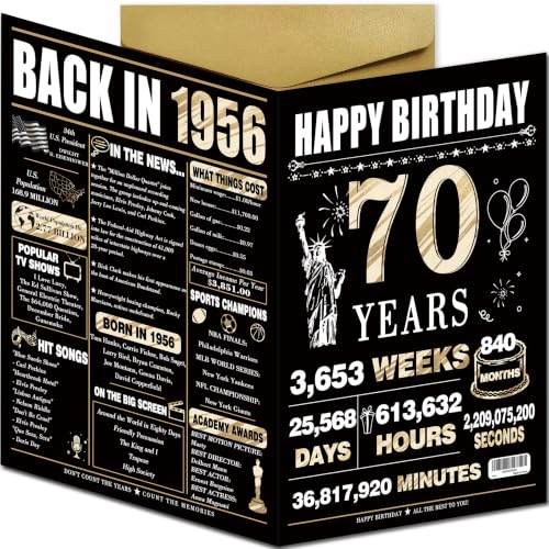 Funny 70th Birthday Card Gift Decoration - Li-387