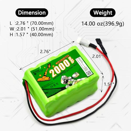 16.8V 2000mAh Ni-MH Battery for Shark SV780-N Cordless Vacuum (2-Pack)