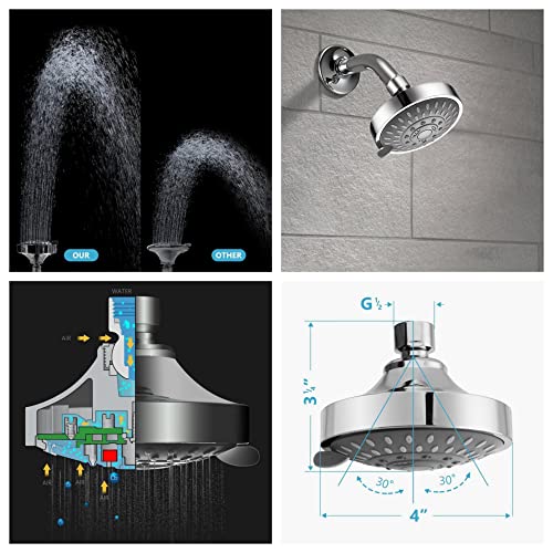 FANBODTA High Pressure Rain Shower Head with 5 Settings