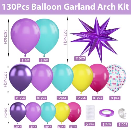 KARLURE Hot Pink Purple Teal Yellow Balloon Arch Kit Garland