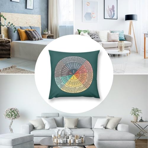 Wheel of Emotions Throw Pillow Cover, Green 18"x18" Soft Plush Cushion Case
