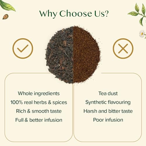 VAHDAM Black Tea Sampler Gift Set - 10 Premium Loose Leaf Tea Blends