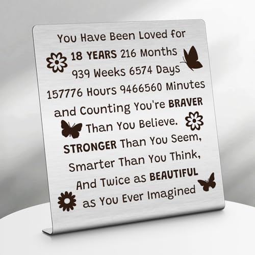 18th Birthday Gift Stainless Steel Decorative Plaque for Girls