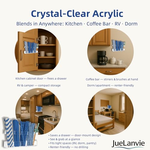 JueLanvie Acrylic Straw Organizer & Dispenser for Cabinet Door