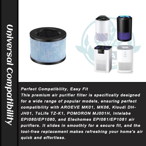 Air Purifier Filter Replacement for AROEVE MK01 MK06 & More - 4-in-1 System