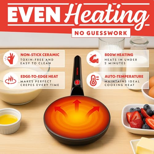 Gourmia 8¡± Crepe Maker ? Nonstick Ceramic Electric Griddle for Crepes, Tortillas & Omelets, Automatic Batter Dipping, Compact & Lightweight, Quick Heat-Up, Includes Batter Plate, Easy Cleanup