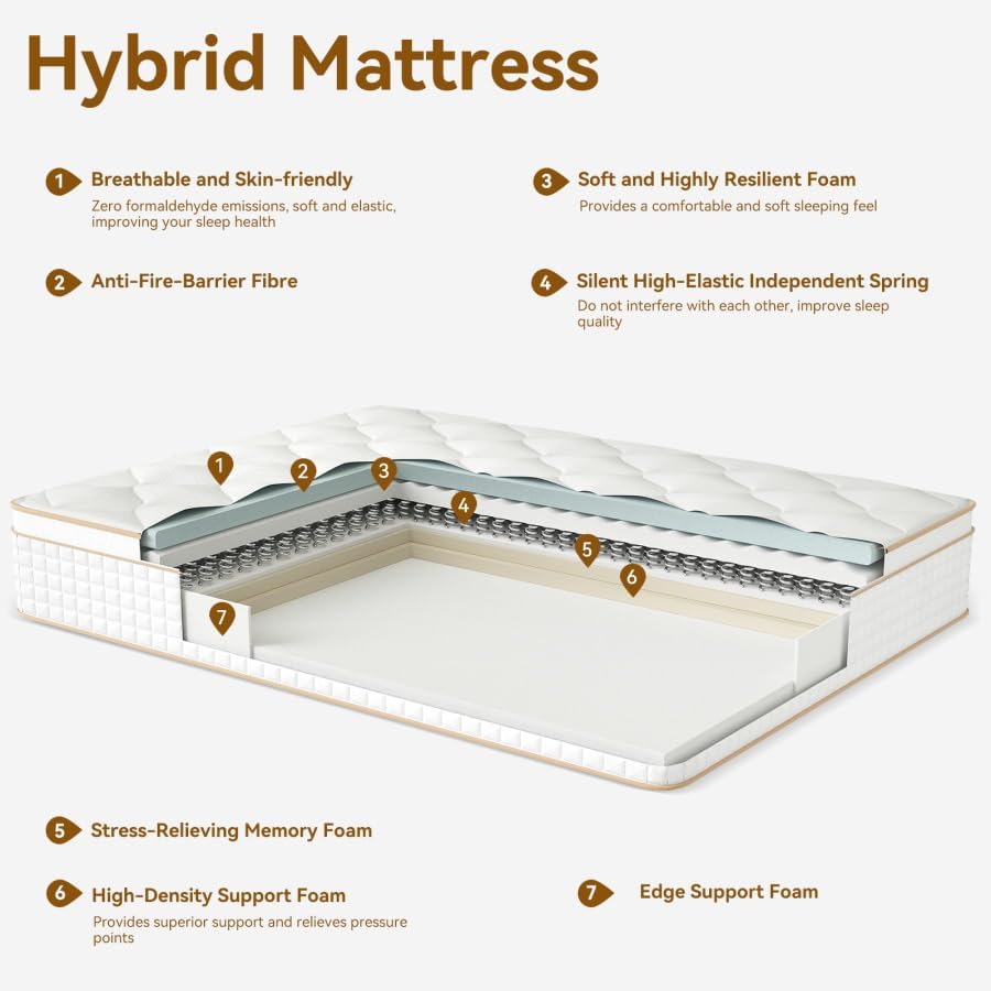 Skiennix Hybrid Mattress - Medium Firm Memory Foam & Pocket Springs - Twin Size, 10 Inch, Euro Top, Motion Isolation