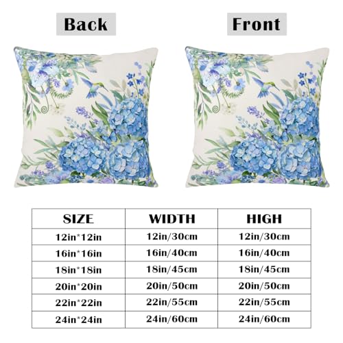 Spring Blue Hydrangea Floral Throw Pillow Covers 22x22 (Set of 2)