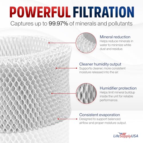 1-Pack Humidifier Wick Filter Replacement for Honeywell HAC Series | LifeSupplyUSA