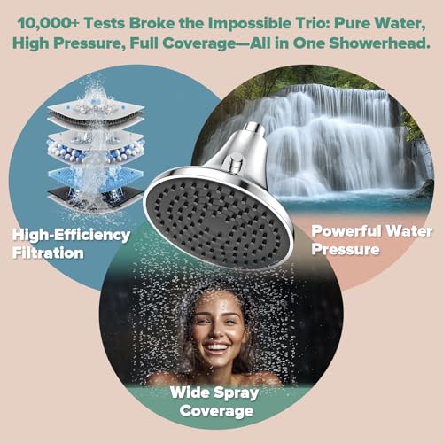 Homlord High-Pressure Filtered Shower Head for Hard Water - Chrome