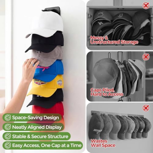 HYASTO Hat Organizer for Baseball Caps - 36-Cap Wall Mount Rack, Black