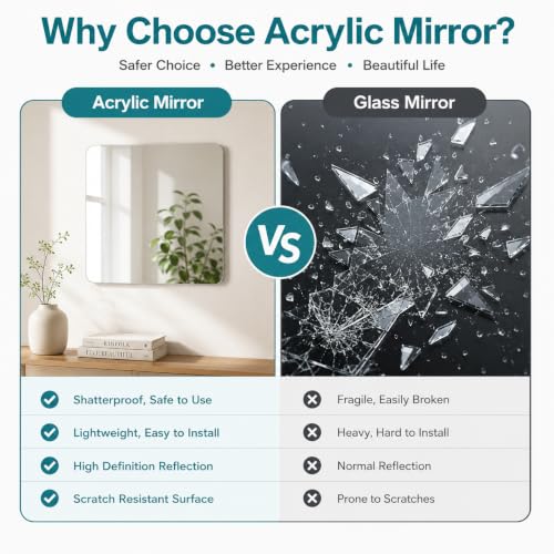 Unbreakable 7.9" Shatterproof Acrylic Wall Mirror Tiles - Set of 4