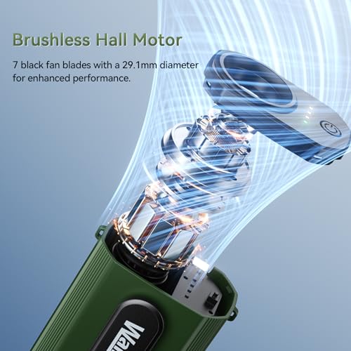 Guffawz 5000mAh Portable Waist Fan, High-Speed Rechargeable Body Cooling Fan