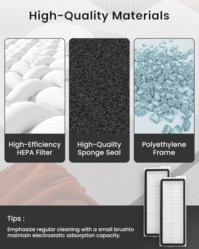 Rrochio QRevo Pro Filter Pack - Washable HE Replacement Parts for Roborock Qrevo Series