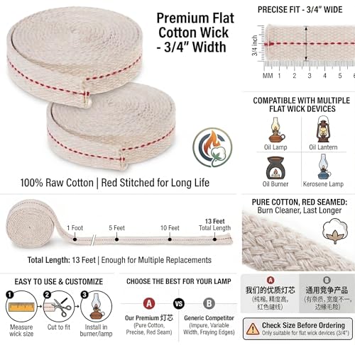 3/4 Inch Cotton Oil Lamp Wick, 13 Feet Replacement for Lanterns & Burners