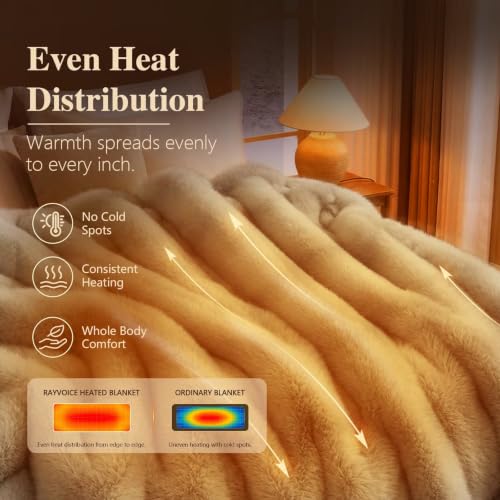 Faux Fur Heated Electric Blanket Full Size White Plush Cozy Throw 68x84"