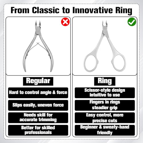 Fine Edge Cuticle Trimmer Nippers, with Round Grip Professional